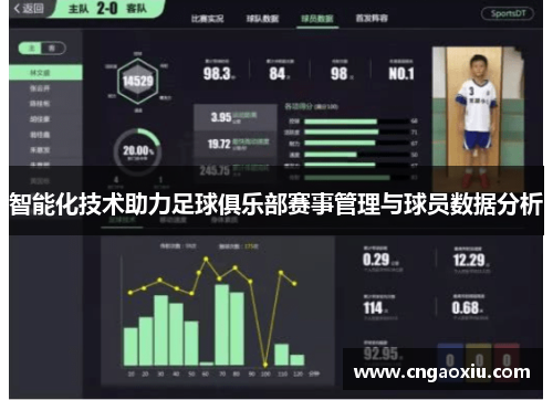 智能化技术助力足球俱乐部赛事管理与球员数据分析